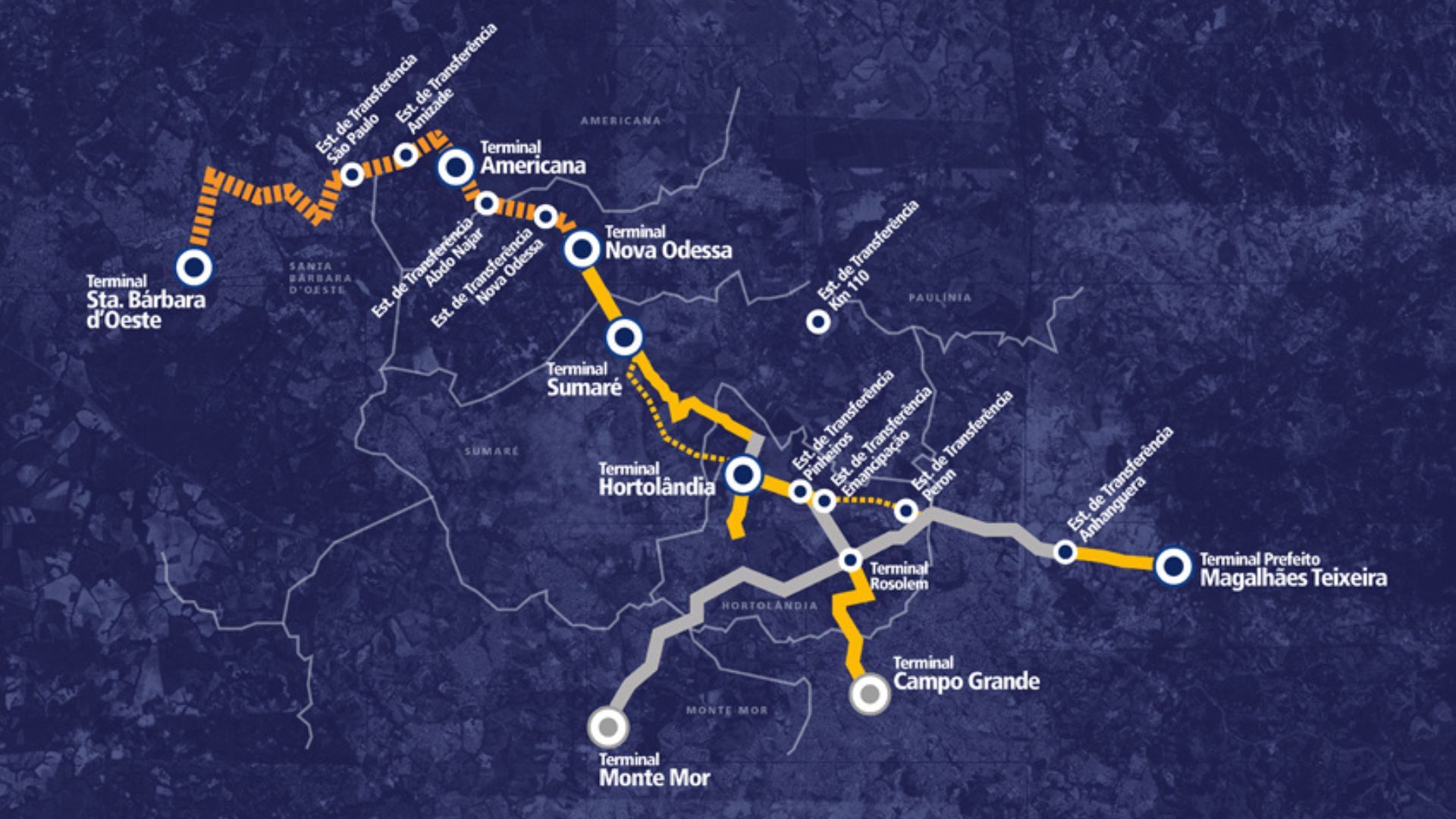 Sumaré emperra construção do Corredor Metropolitano e atrasa integração regional na RMC